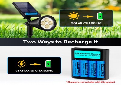 لتیم بیٹریاں: جدید زندگی میں توانائی کا ذریعہ